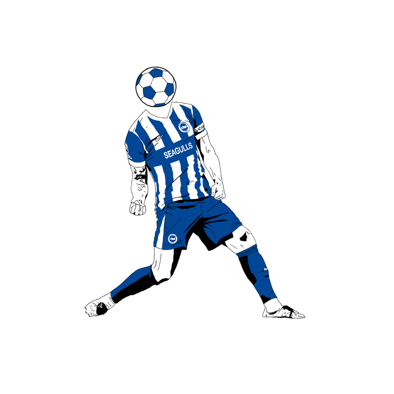 BRI 🔵⚪️